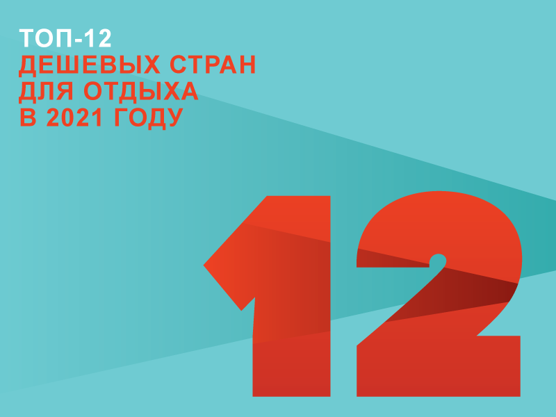 Направление 2021. Топ 12.