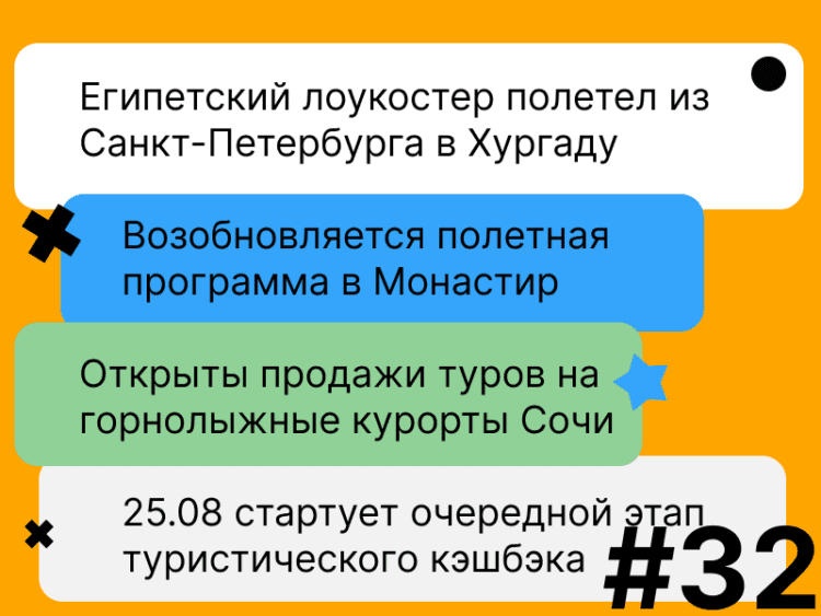 Дайджест новостей туризма на 15 августа 2022 года