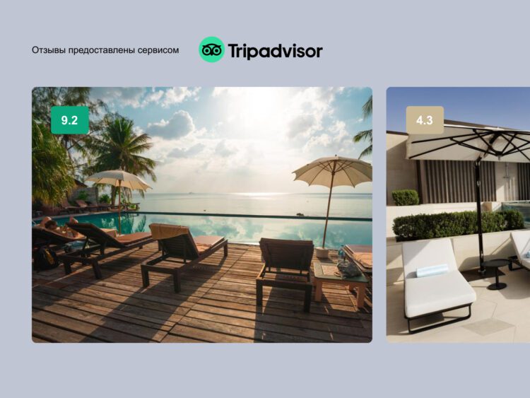 Нововведения на Viasun: актуальные отзывы об отелях с TripAdvisor